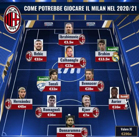 球队成功把比赛节奏带到自己节奏