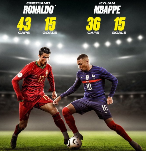 穆里尼奥：记者编造说我不喜欢拉法-席尔瓦，我都不认识他