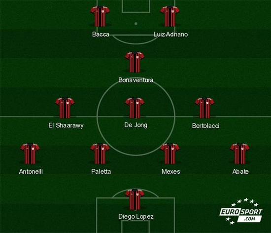 天空：切尔西正努力争取在关窗前签下哈维-西蒙斯和加纳乔