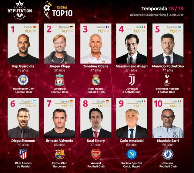 波兰主帅：莱万能在11月出场；巴萨和弗里克没对他感到不满